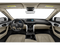 2021 Acura TLX Technology Package