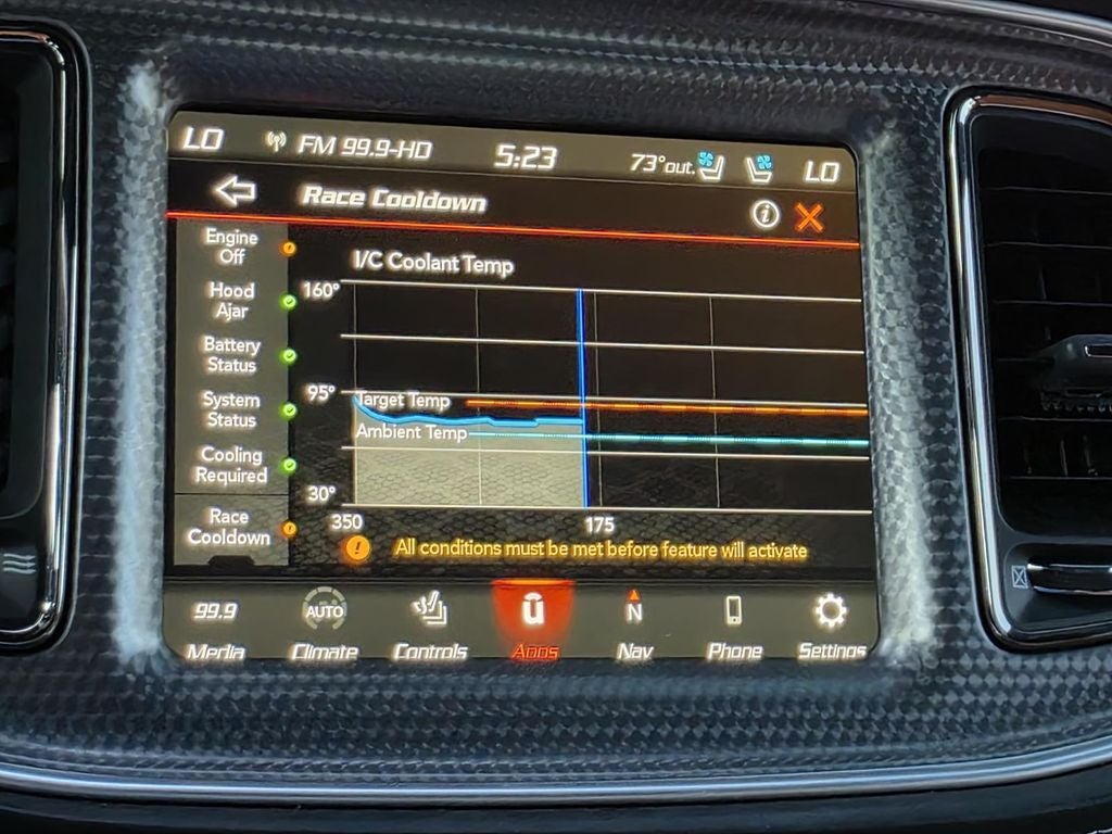 2022 Dodge Challenger SRT Hellcat Redeye