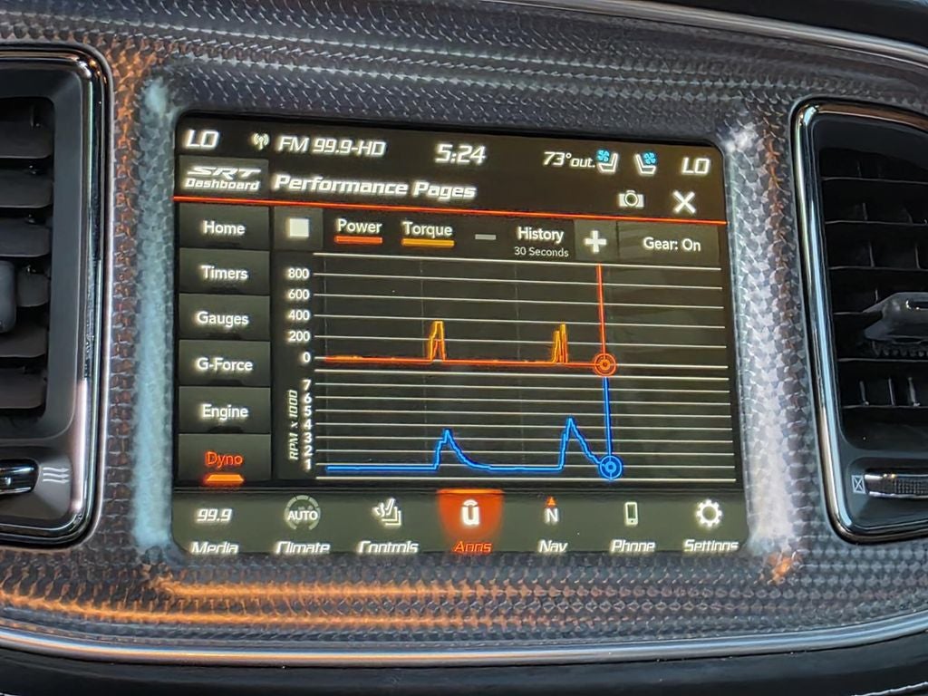 2022 Dodge Challenger SRT Hellcat Redeye
