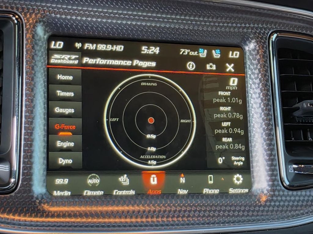 2022 Dodge Challenger SRT Hellcat Redeye