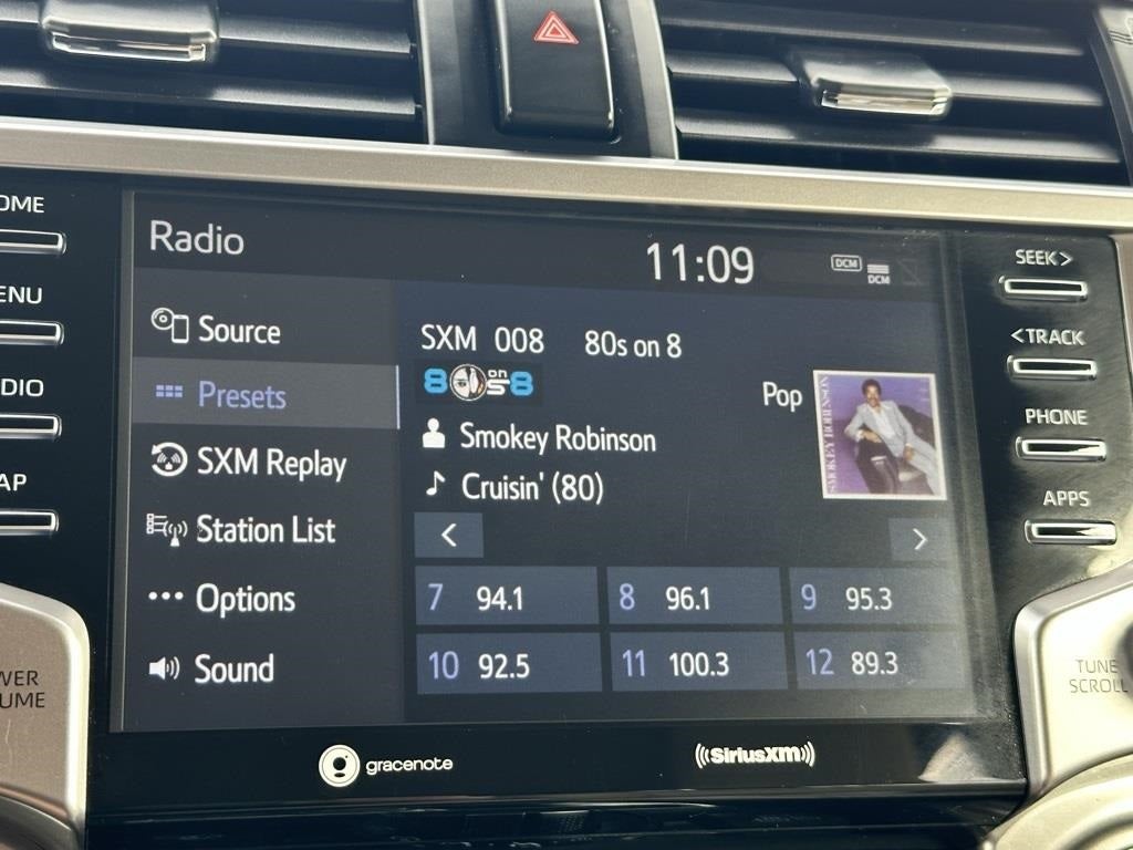 2023 Toyota 4Runner SR5