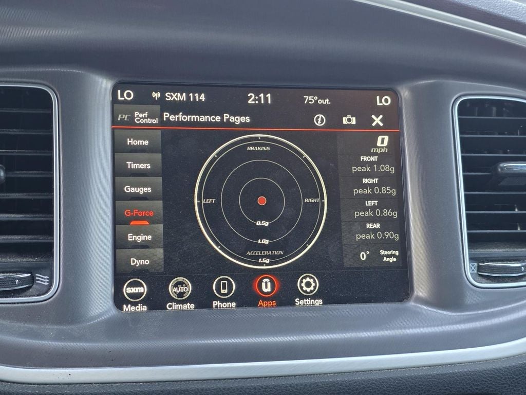 2022 Dodge Charger R/T