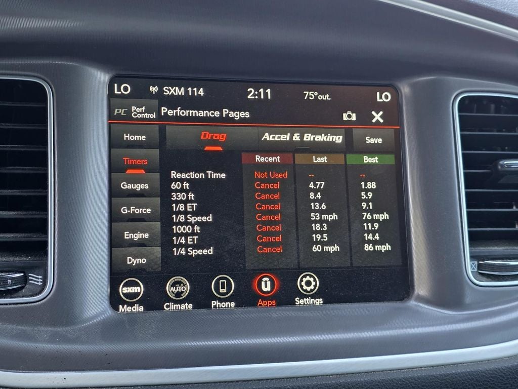 2022 Dodge Charger R/T