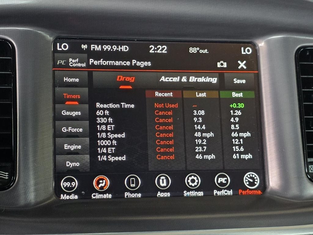 2022 Dodge Charger R/T