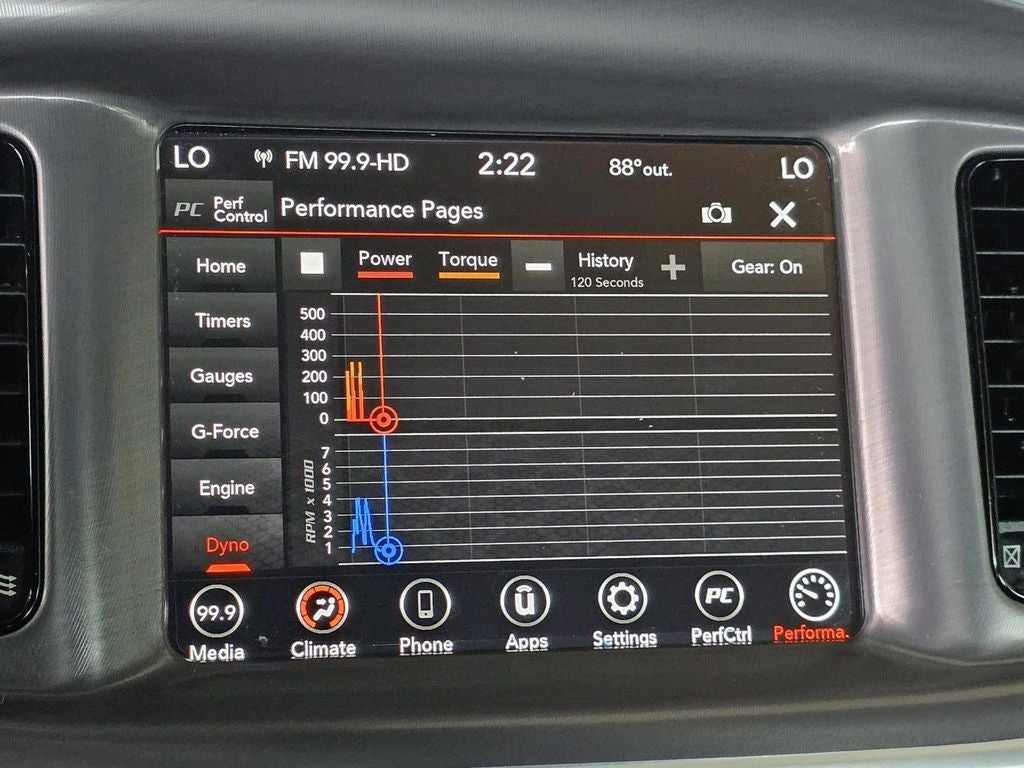 2022 Dodge Charger R/T