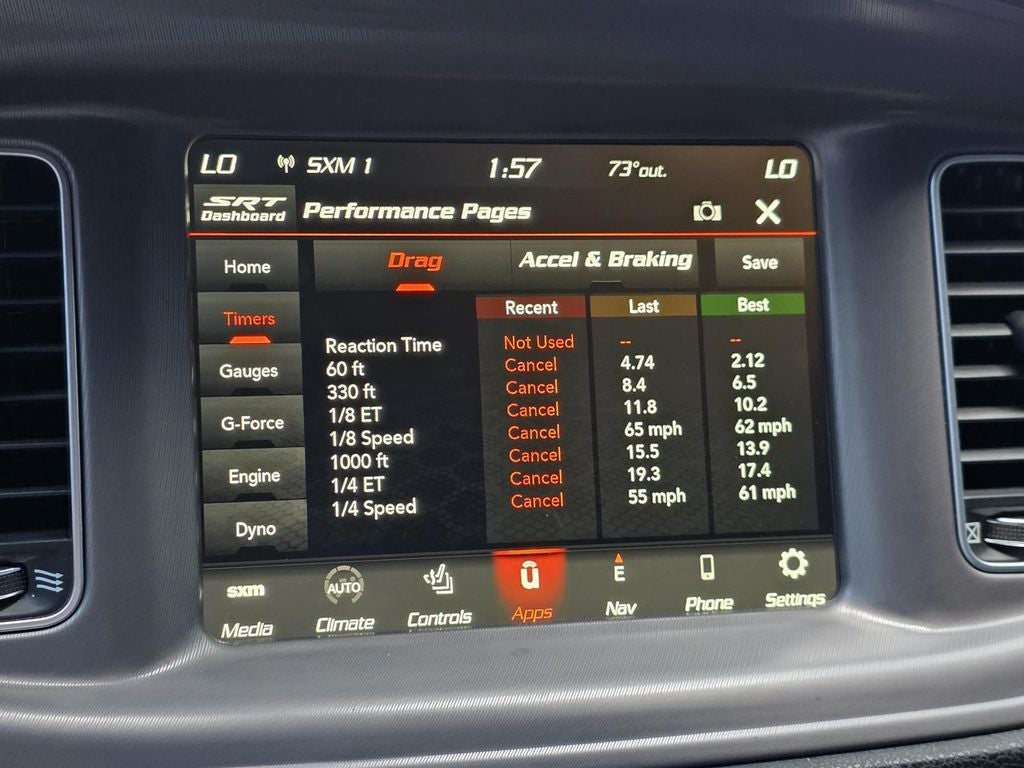 2023 Dodge Charger R/T Scat Pack Widebody