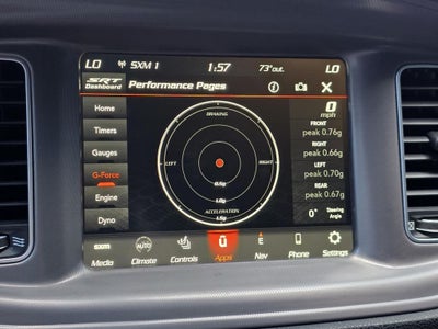 2023 Dodge Charger R/T Scat Pack Widebody