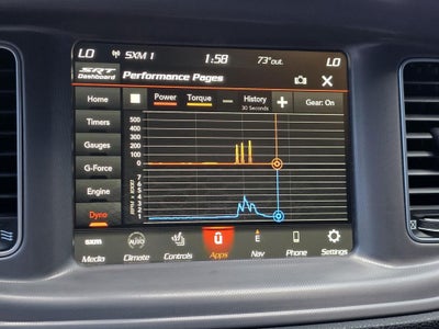 2023 Dodge Charger R/T Scat Pack Widebody