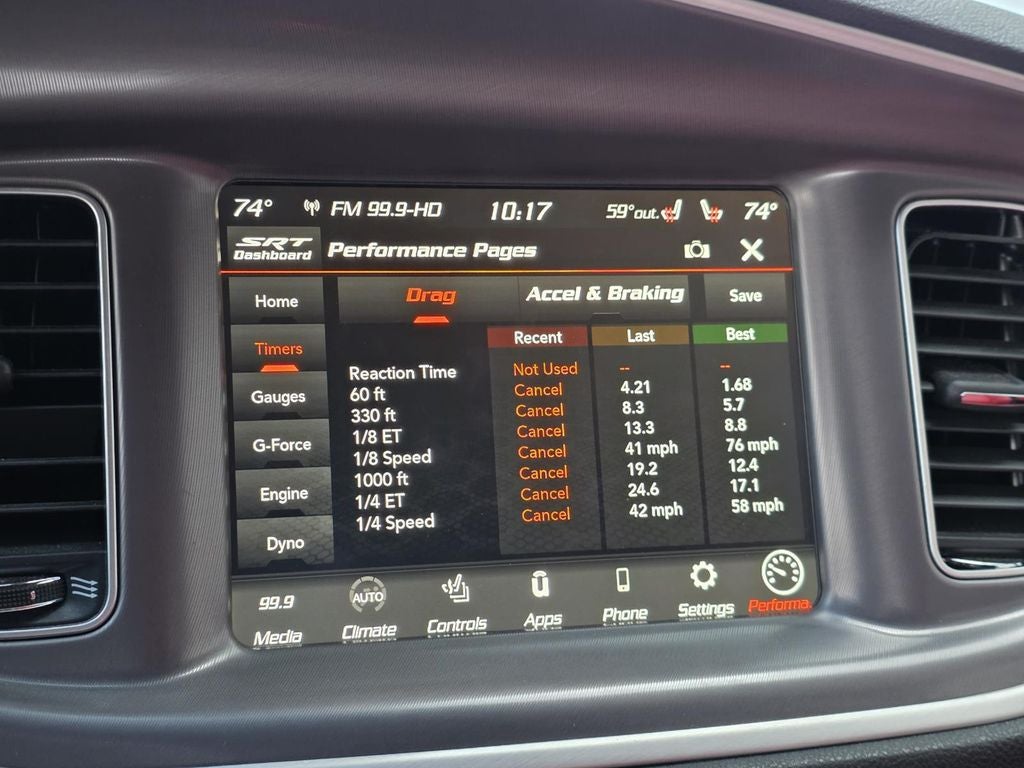 2022 Dodge Charger R/T Scat Pack