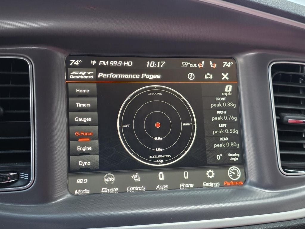 2022 Dodge Charger R/T Scat Pack