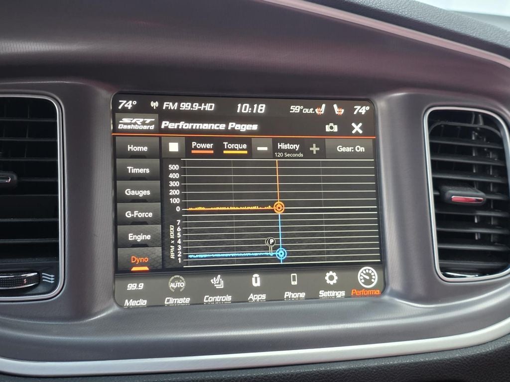 2022 Dodge Charger R/T Scat Pack