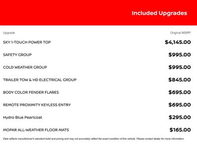 2021 Jeep Wrangler Unlimited Rubicon 4xe