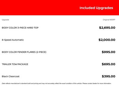 2022 Jeep Gladiator Mojave