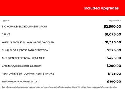 2020 RAM 1500 Big Horn/Lone Star