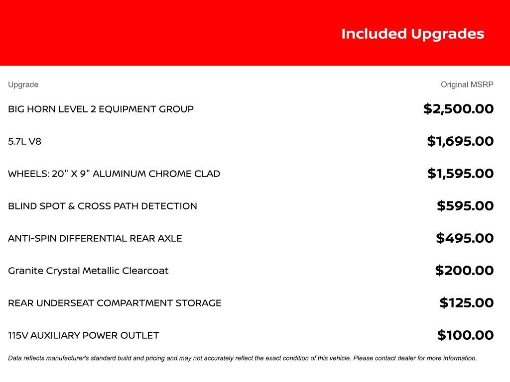 2020 RAM 1500 Big Horn/Lone Star