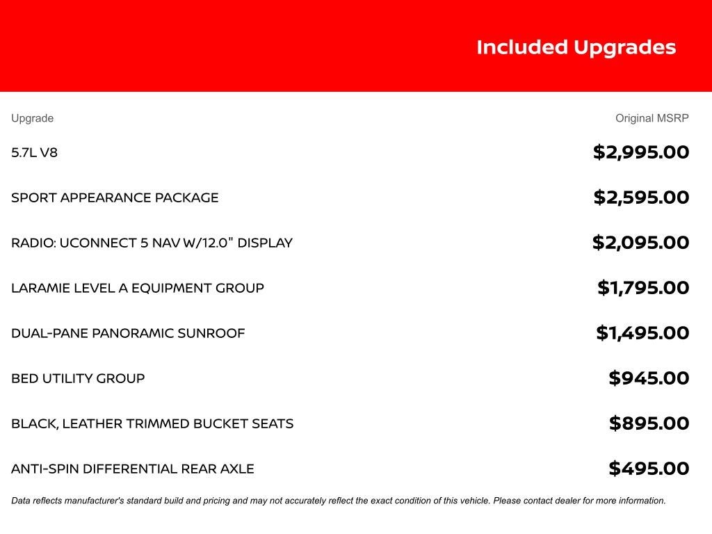 2022 RAM 1500 Laramie BLACK WIDOW EDITION