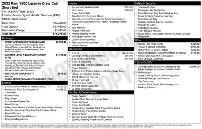 2022 RAM 1500 Laramie BLACK WIDOW EDITION