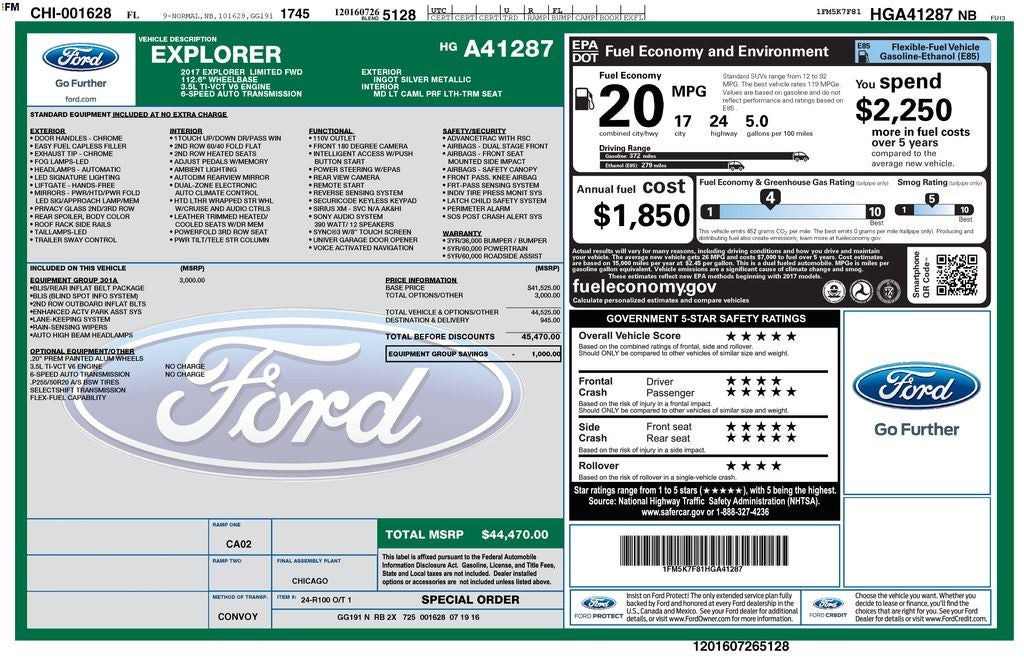 2017 Ford Explorer Limited