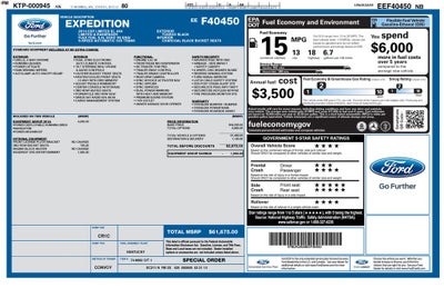 2014 Ford Expedition EL Limited