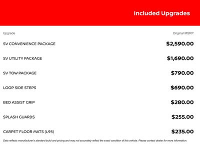 2024 Nissan Titan SV
