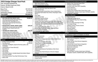 2023 Dodge Charger R/T Scat Pack DAYTONA PACKAGE