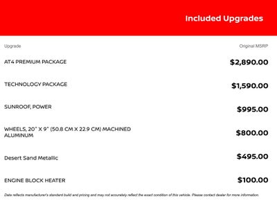 2022 GMC Sierra 1500 AT4