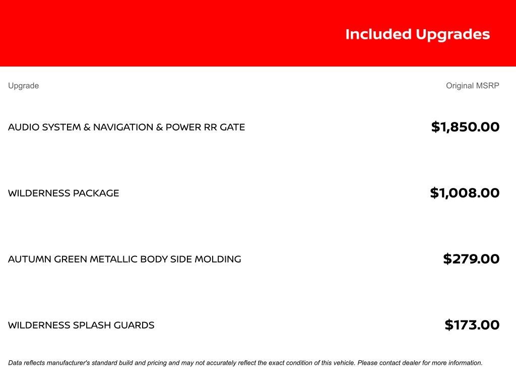 2022 Subaru Forester Wilderness