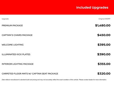 2019 Nissan Armada SL